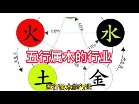 工作五行|八字五行的相關行業一覽表